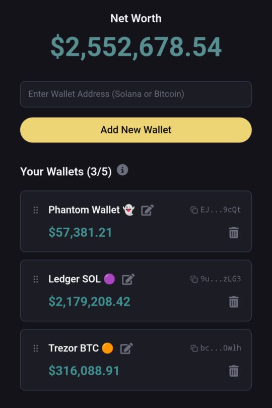 Wallet Watch Dashboard Preview